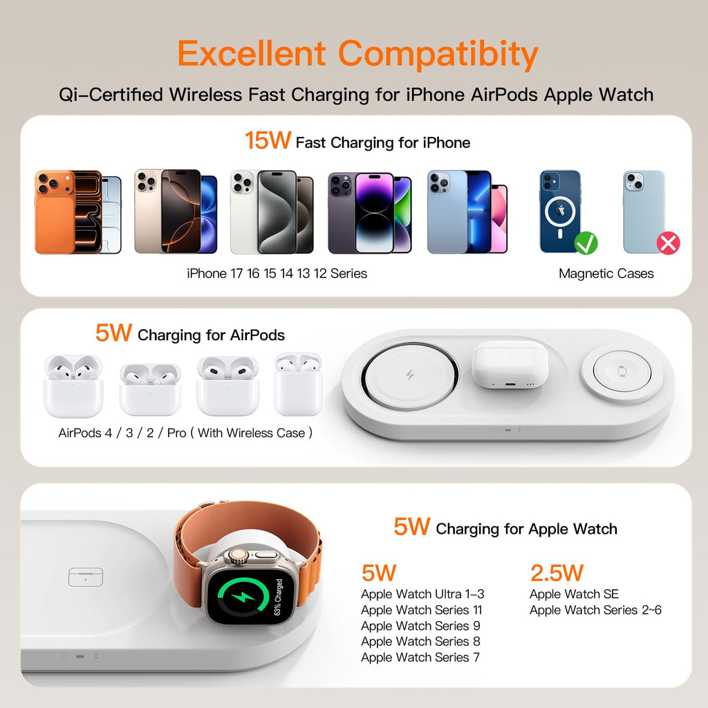 2026 for Apple Watch 5W Fast Charger：3 in 1 Wireless Charging Station for Apple Mag-Safe Charger Stand,Fast Magnetic Wireless Charger Station for iPhone17 16 15 14 13 12 Series,Airpods, Watch