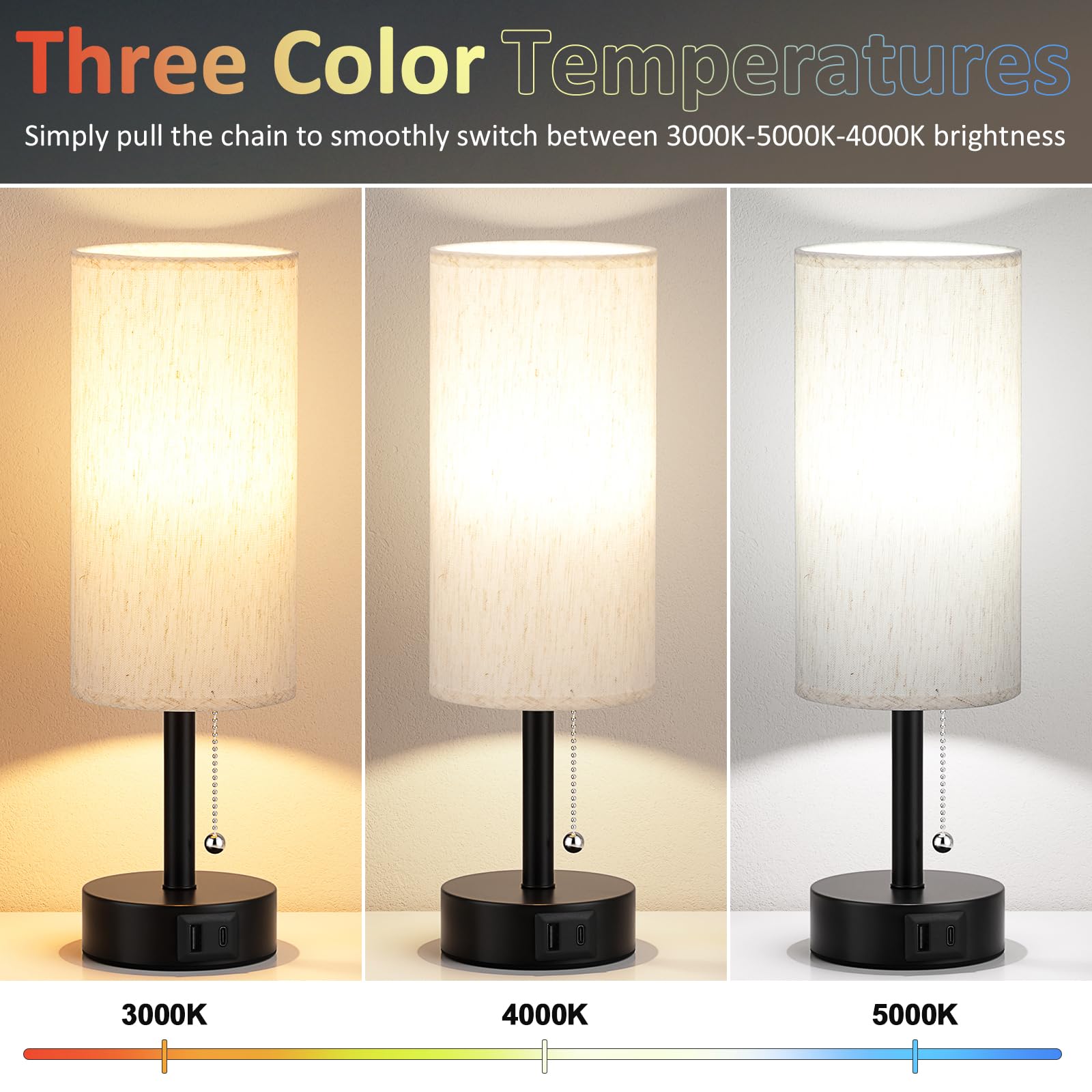 Bedside Table Lamps Set of 2-3 Color Temperatures Pull Chain Lamp with AC Outlet Charging Port, Small Round Night Stand Lamps for Bedroom Guest Room Office, Bed Side Light with E26 LED Bulbs