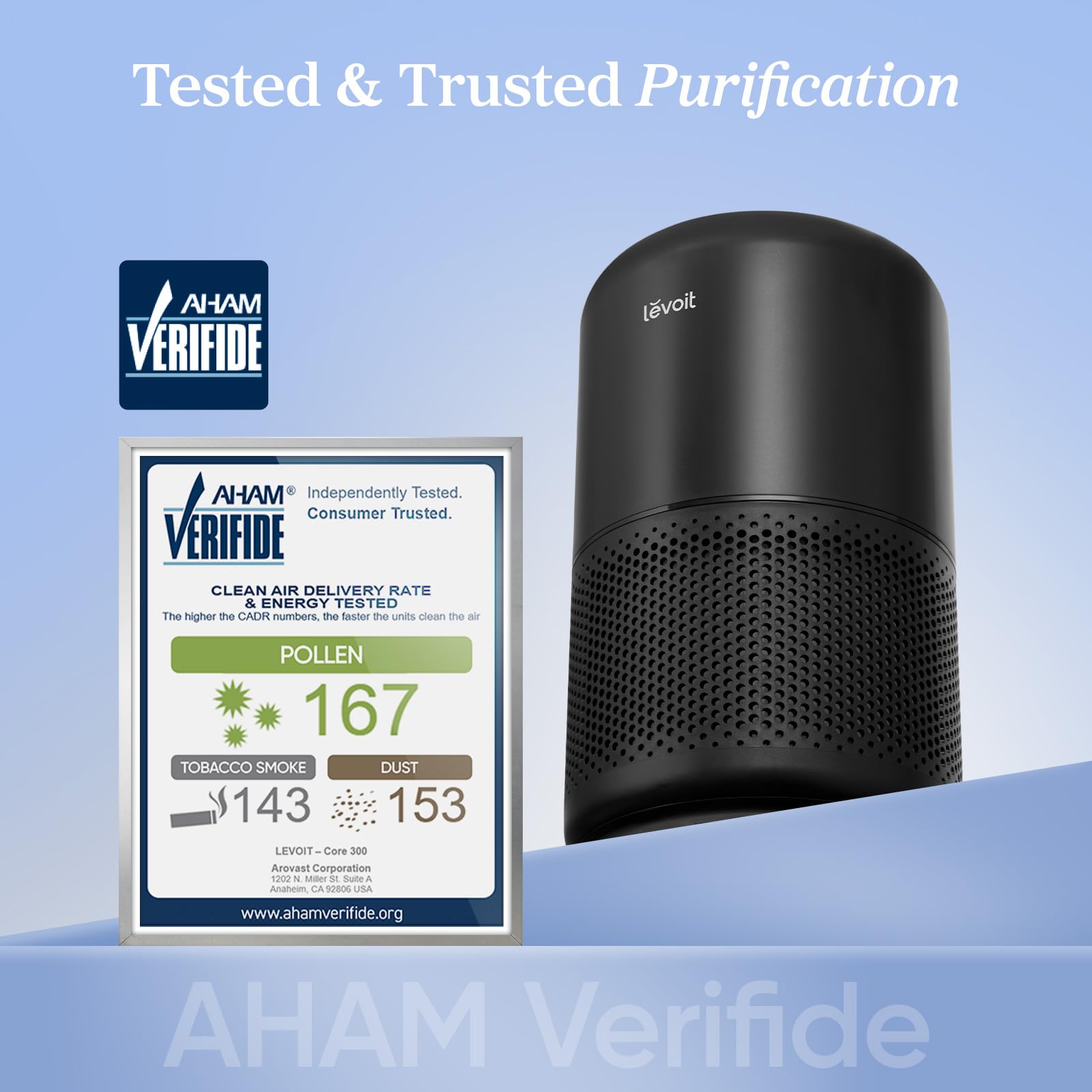 LEVOIT Air Purifier for Home Allergies Pet Hair in Bedroom, Covers Up to 1073 ft² by 56W High Torque Motor, AHAM VERIFIDE, 3-in-1 Filter with HEPA Sleep Mode, Remove Dust Smoke Odor, Core300-P, White