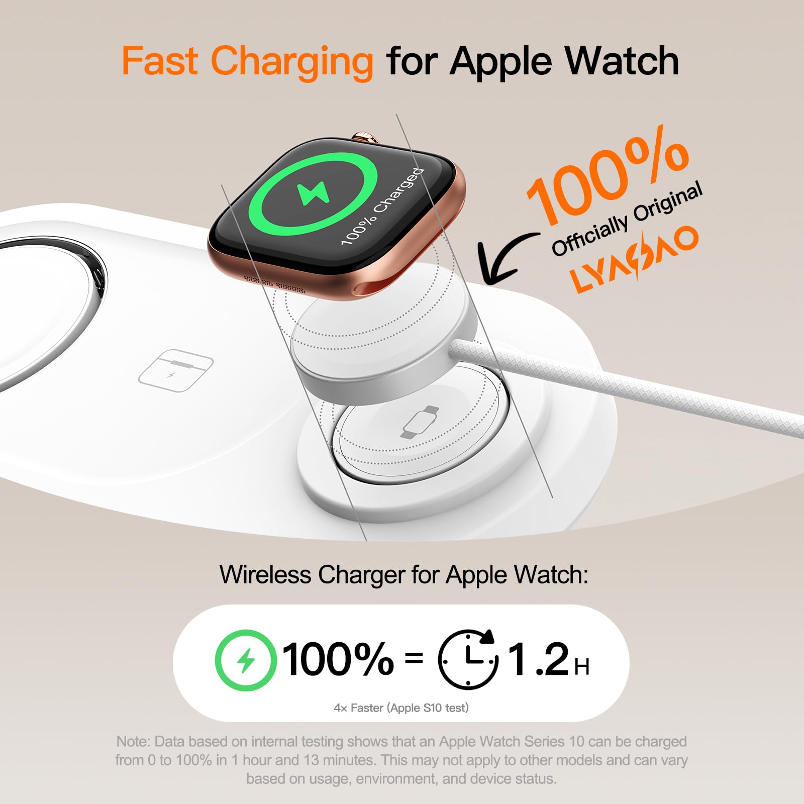 2026 for Apple Watch 5W Fast Charger：3 in 1 Wireless Charging Station for Apple Mag-Safe Charger Stand,Fast Magnetic Wireless Charger Station for iPhone17 16 15 14 13 12 Series,Airpods, Watch